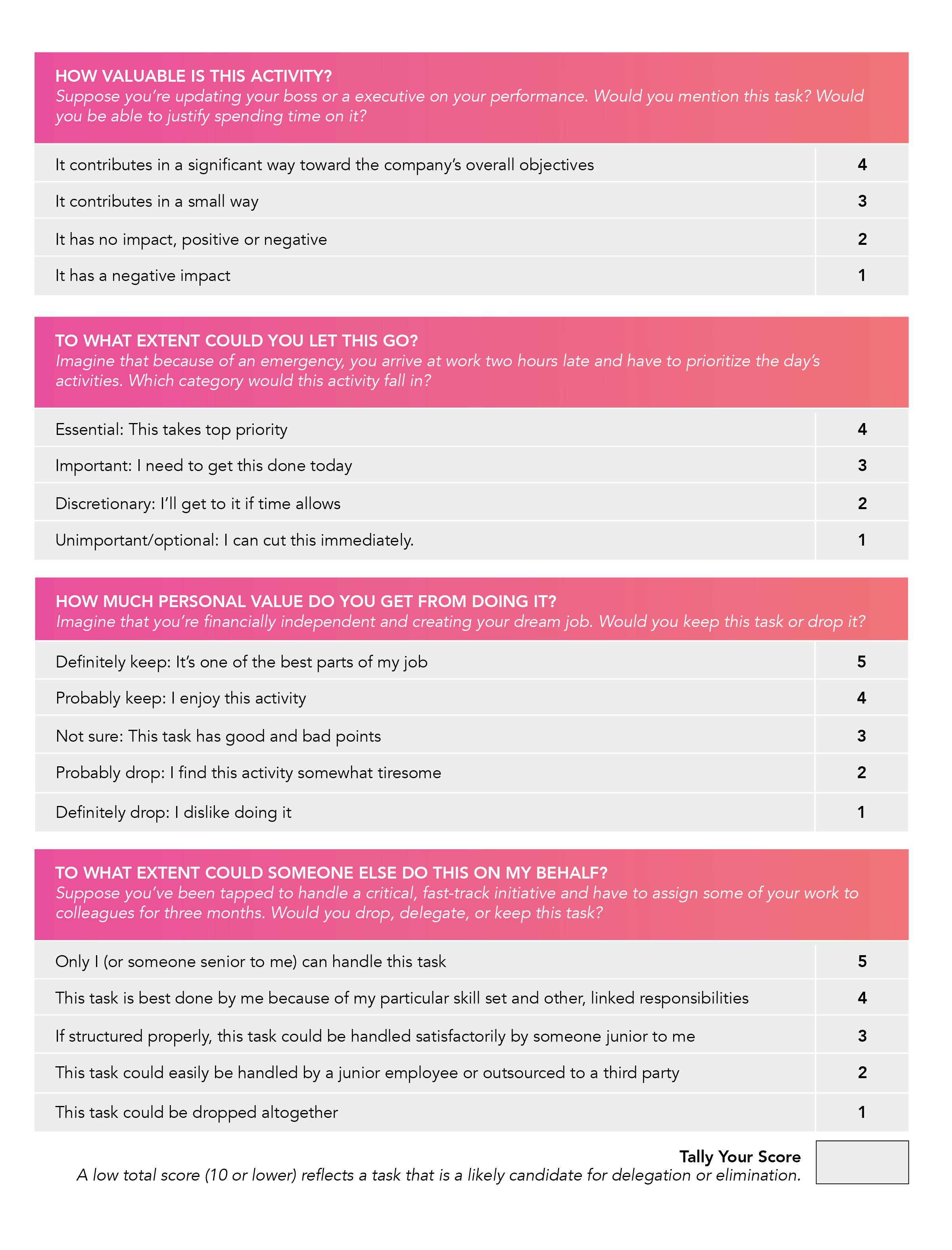 The StepByStep Guide to Delegation Tips and Tricks for Delegators